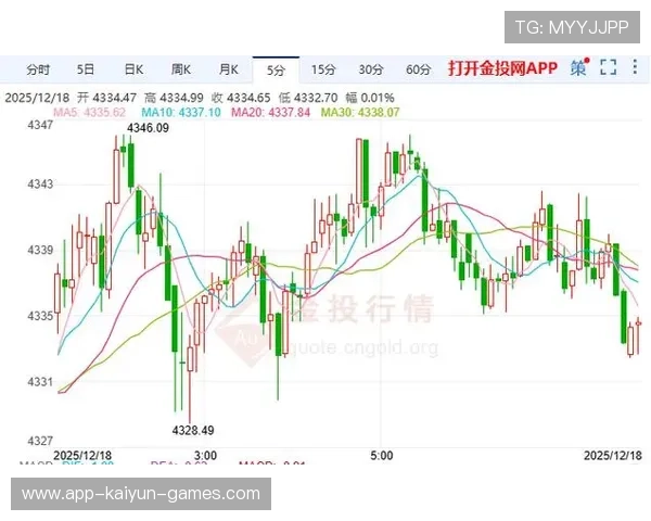 ATFX 点评：8 月核 PCE 若稳定，美元空头趋势确立，美国8月核心cpi