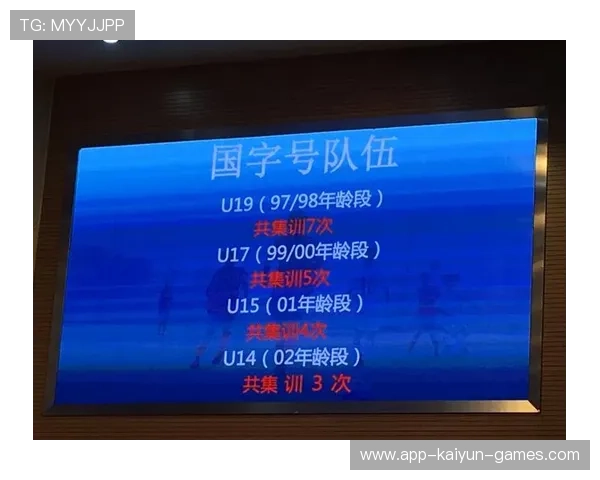 中国足球人才选拔机制优化,中国足球人才选拔机制优化方案 中国足球人才选拔机制优化,中国足球人才选拔机制优化方案