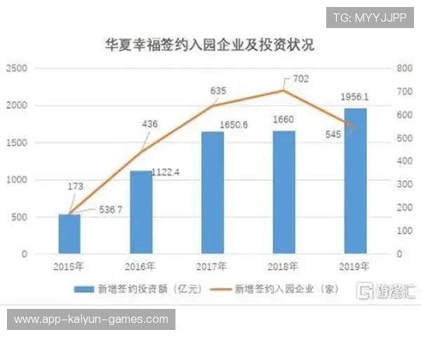 职业俱乐部的选手培养指标