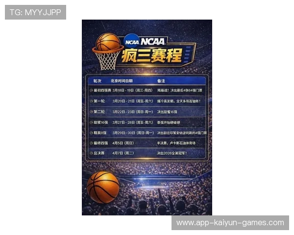 NCAA“精英八强”晋级夜：四张“最终四强”门票正式花落各家